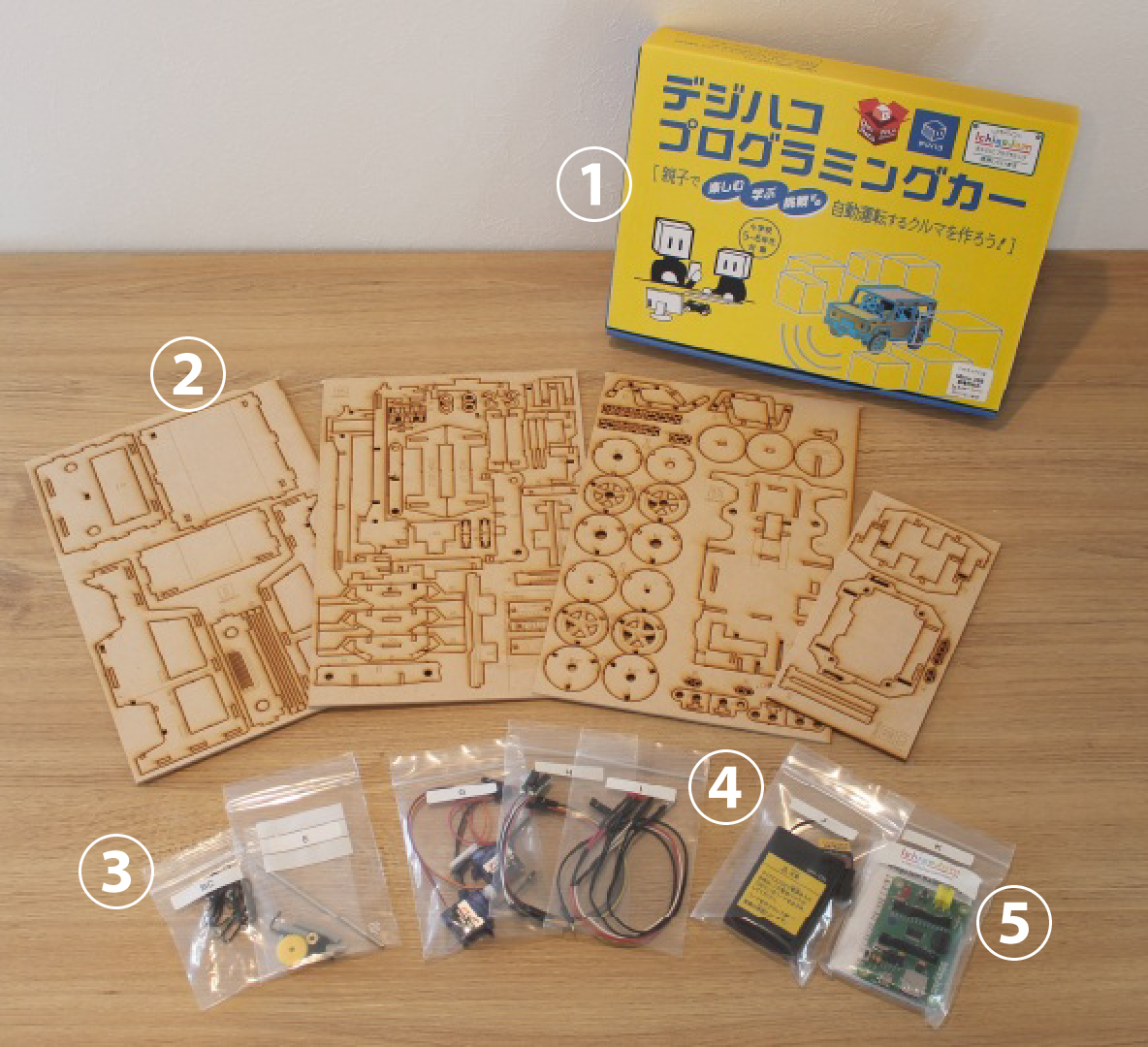 キットに入っているもの（1?5の番号入り）